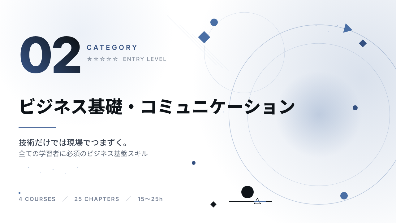 ビジネス基礎・コミュニケーション