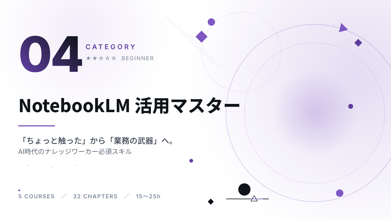 NotebookLM活用マスター