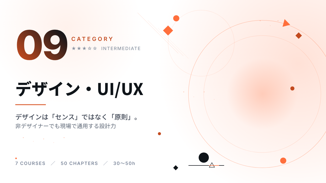 デザイン・UI・UX（Canva・Figma）