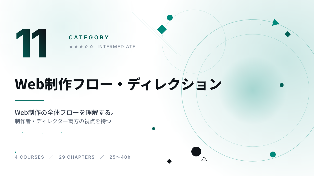 Web制作フロー・ディレクション