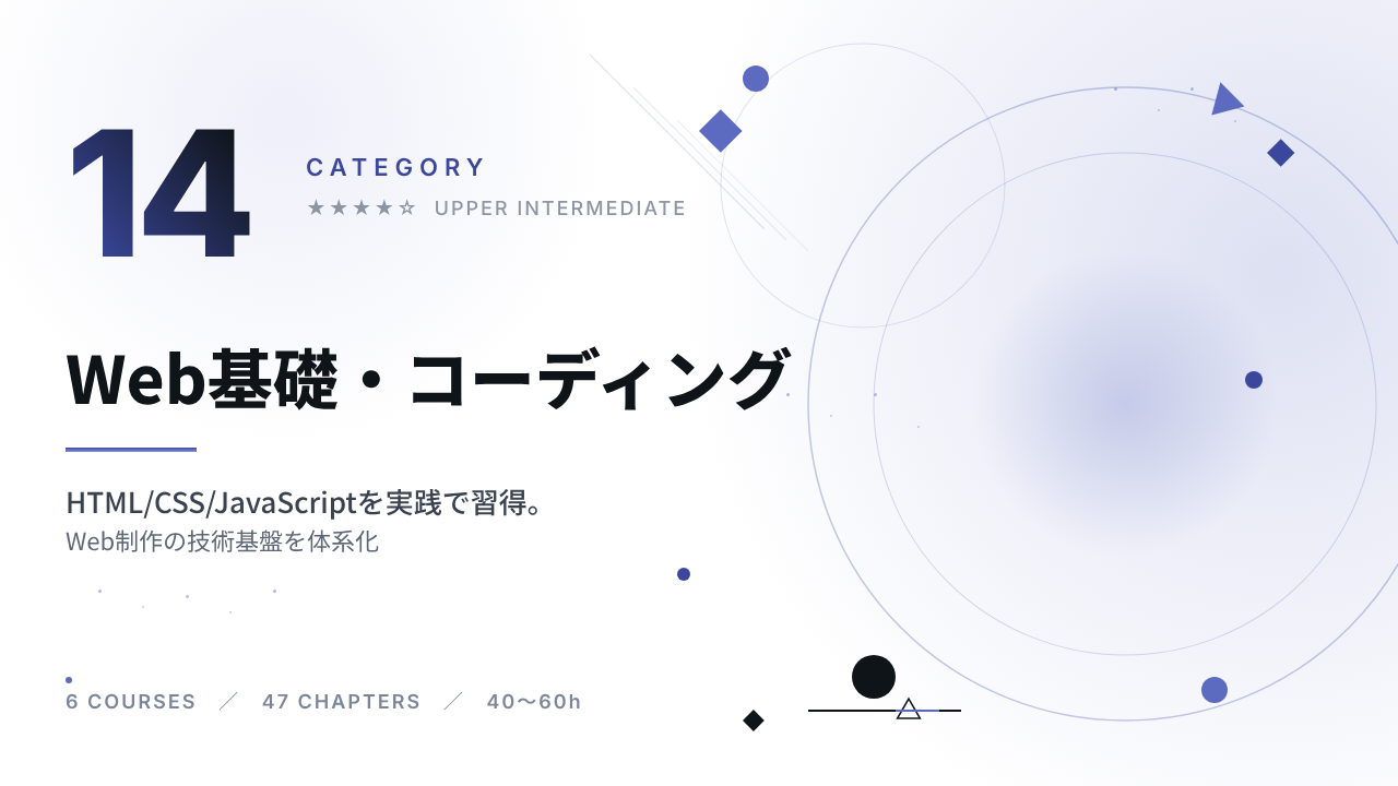 Web基礎・コーディング（HTML・CSS・JavaScript）