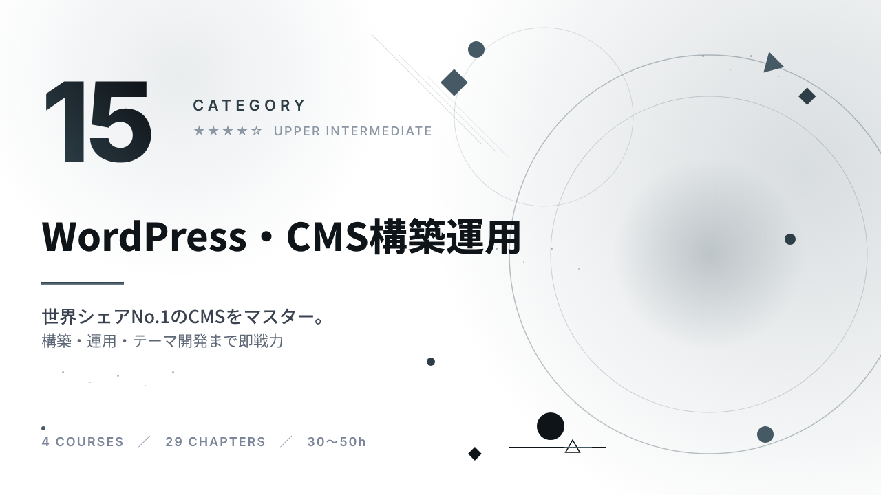WordPress・CMS構築運用