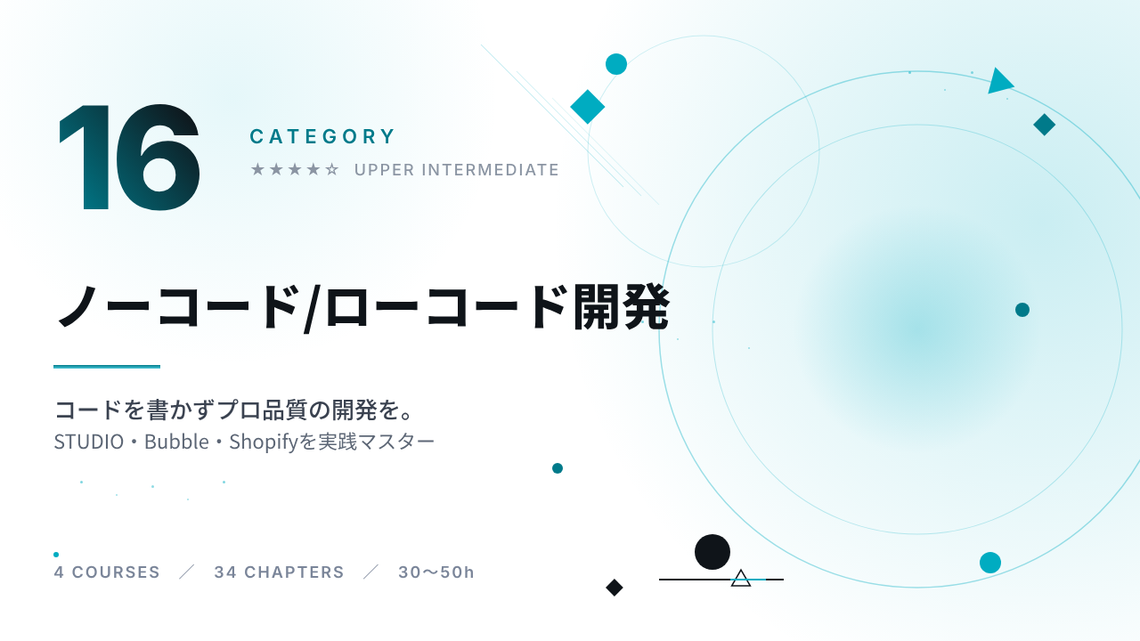 ノーコード・ローコードWeb開発