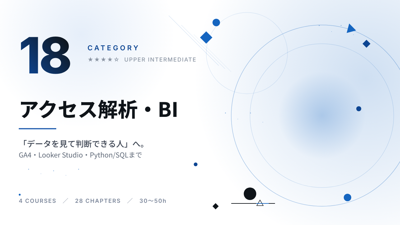 データ分析・アクセス解析・BI