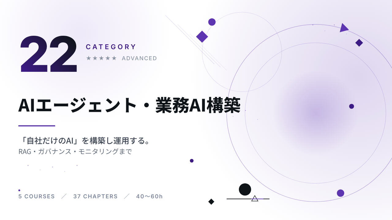 AIエージェント・業務AI構築